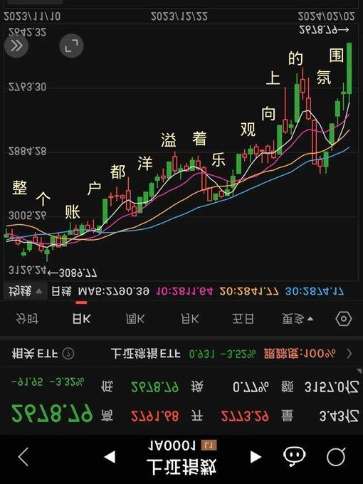 TEST_TEST合租